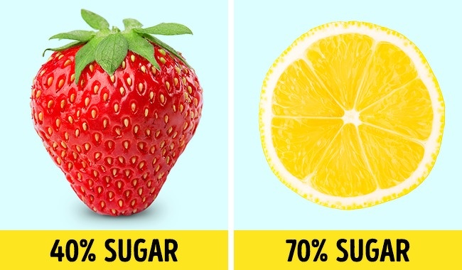 Some Foods Facts Some Foods Facts