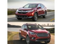 2017 Honda CR-V vs 2017 Ford Escape Head to Head