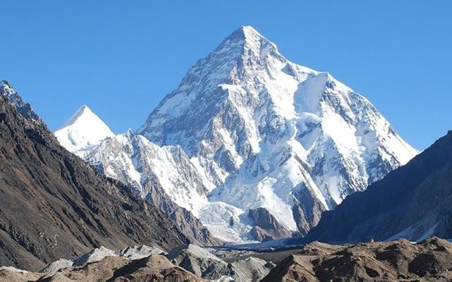 Some Interesting Facts about Pakistan